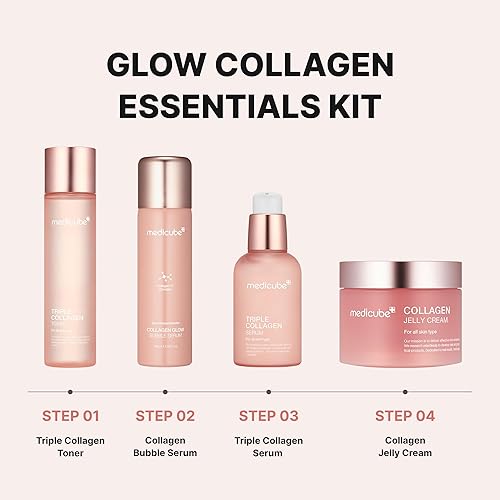 medicube Pink Collagen Skincare Set | Gifts For Women Men